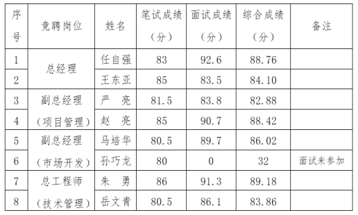 1753343035608515Pybl.png 生態(tài)2.png