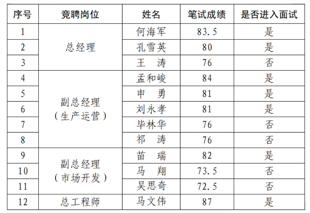 17692110866299674RPA.png 17692110866299674RPA.png